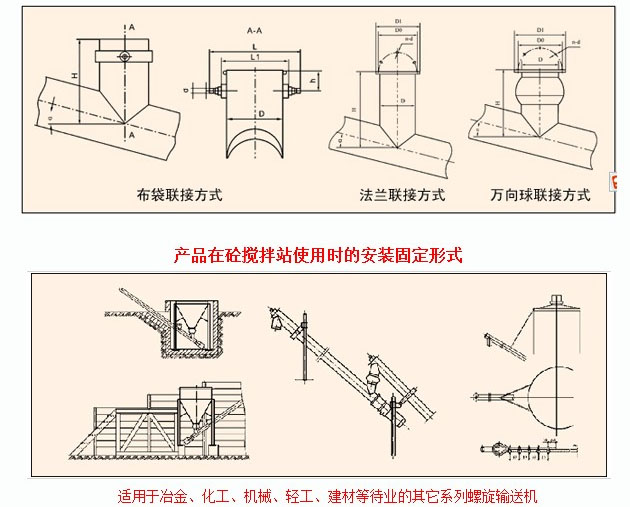 水泥午夜看片网站在搅拌站使用时的安装固定形式