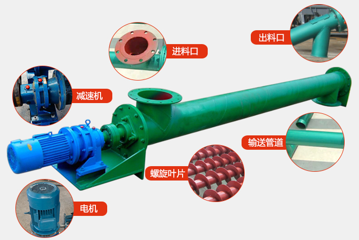 ls午夜看片网站结构图展示：进料口，出料口，振动电机，减速机，螺旋管道，螺旋叶片等组成