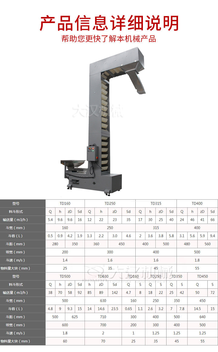 z型输送机技术参数：输送量m³/h5.4-66斗宽mm：160-400斗速m/s：1.4-1.8