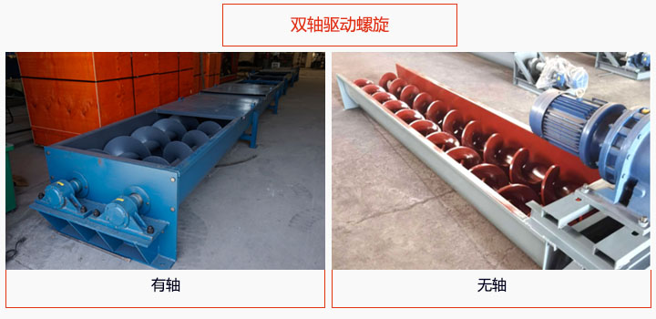 有轴和无轴双螺旋驱动图片展示。