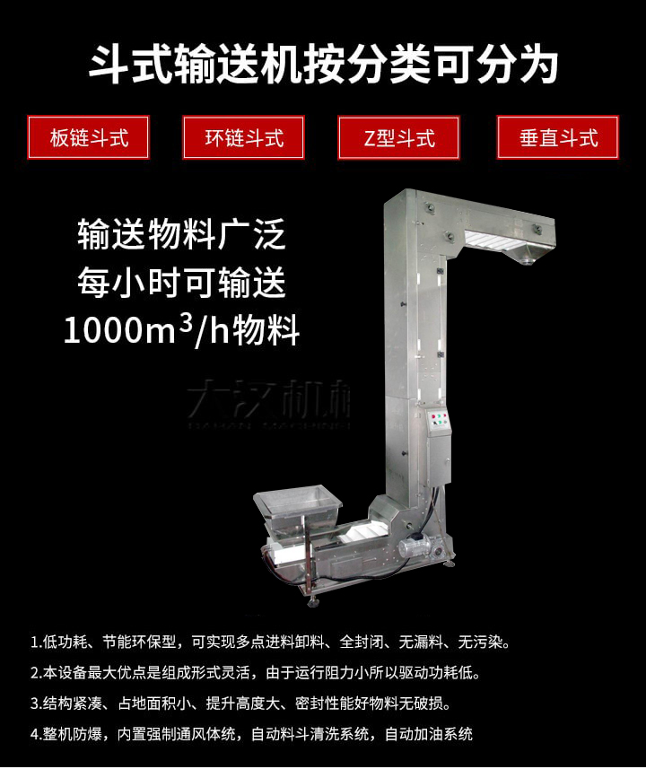 Z型输送机优势：1，可实现多点进料卸料，全封闭，无漏料，无污染。2，组成形式灵活，由于运行阻力小所以驱动功耗低。3，结构紧凑，占地面积小，提升高度大，密封性能好物料无破损。